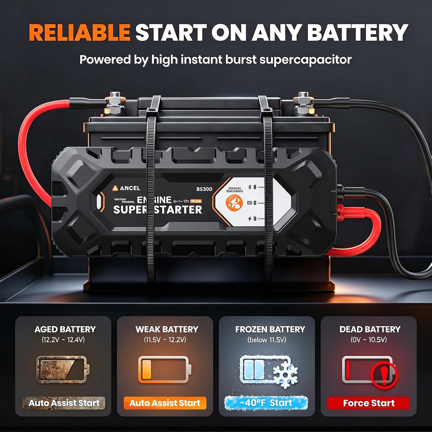 Thumbnail 3 de ANCEL BS300 Super Starter: Permanently Connected Jump Starter with Smart Health Monitoring