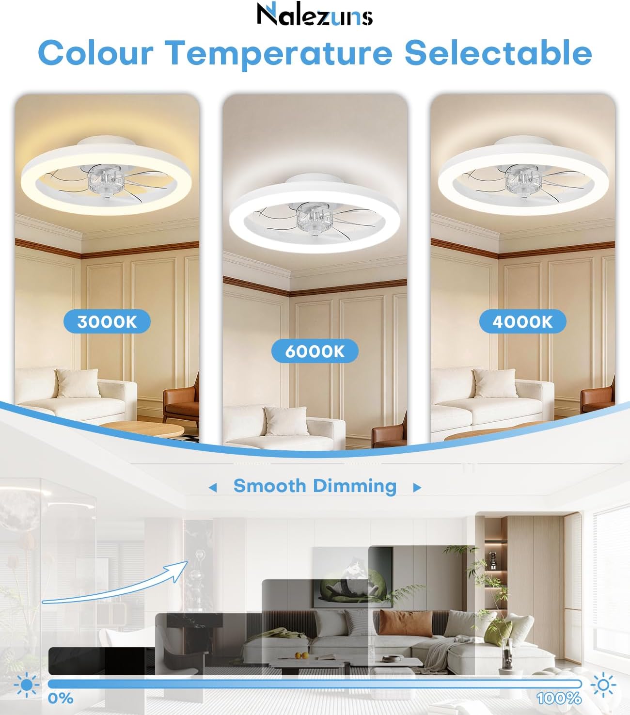 Thumbnail 1 de Nalezuns Deckenventilator mit Beleuchtung (40 cm) – LED dimmbar, App & Fernbedienung, 6 Geschwindigkeiten, Timer