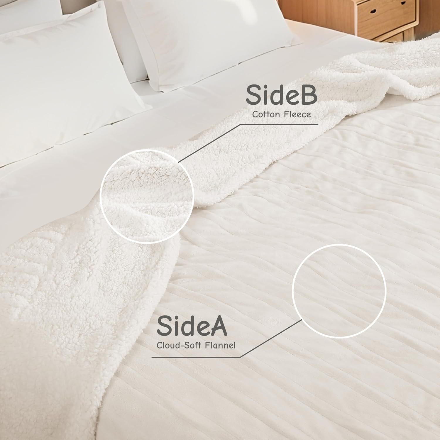 Detalle de Electric Heated Blanket Full Size 72"x84"
