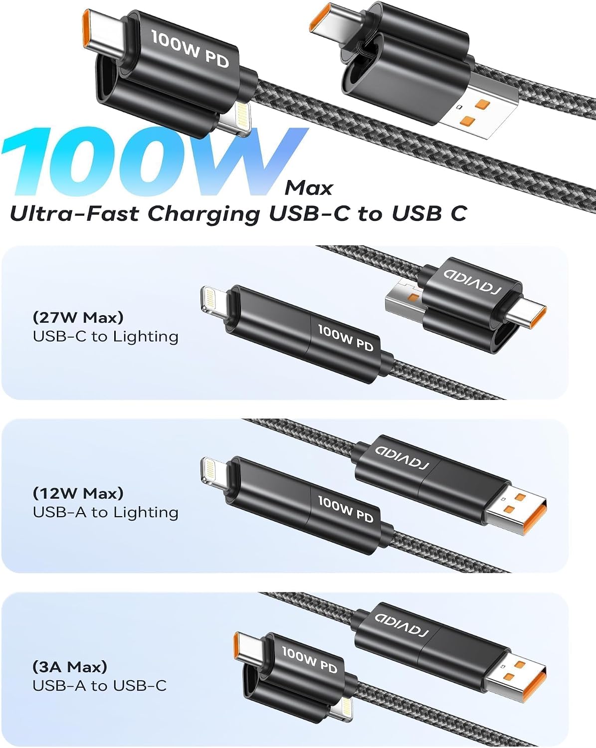 Detalle 2 de Câble RAVIAD 4 en 1 USB C/USB A vers Lightning
