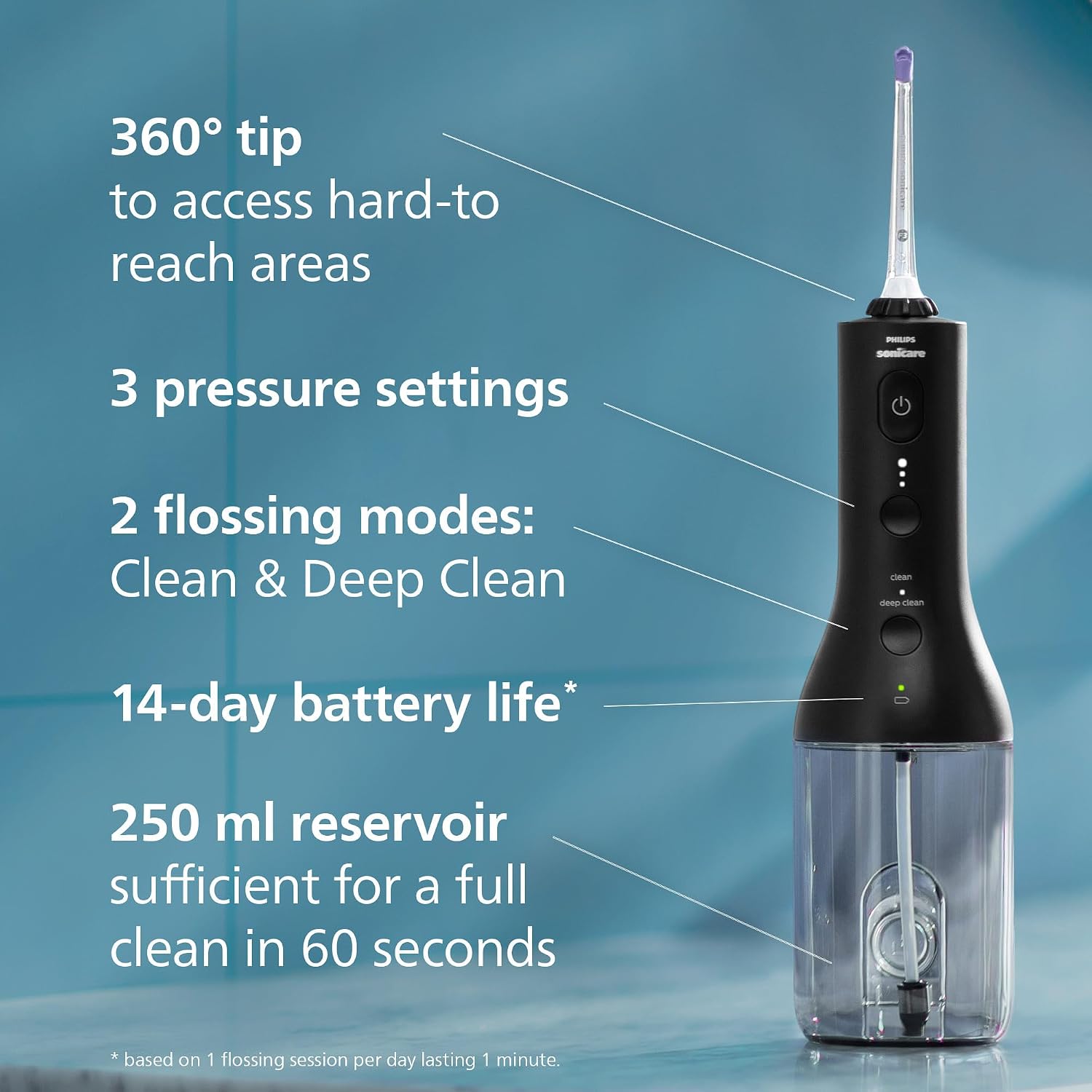 Detalle de Philips Sonicare Cordless Power Flosser 3000 (HX3826/33) review