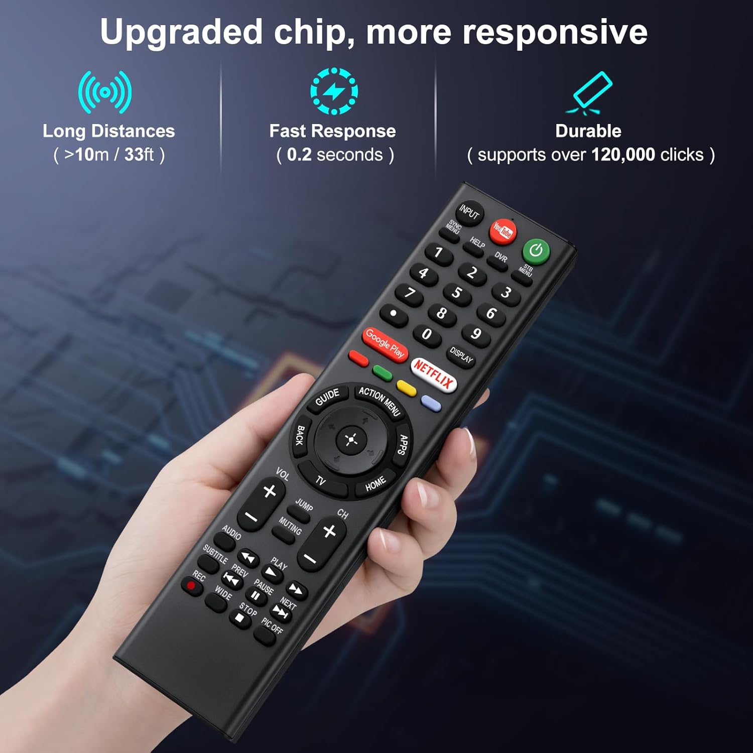 Detalle de Sony Bravia Universal TV Remote Replacement – compatible with most Sony Android/4K OLED TVs