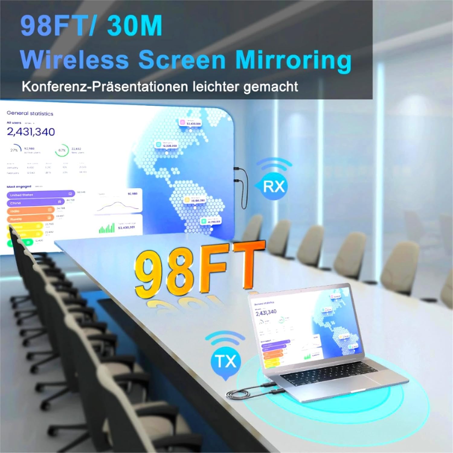Detalle 1 de Wireless HDMI Transmitter 5.8G