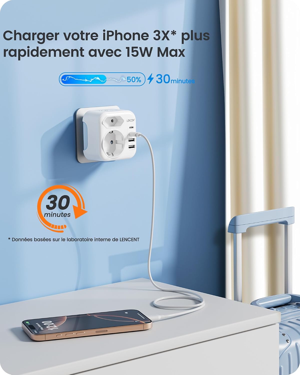 Detalle de Adaptateur prise Afrique du Sud Type D/M/N avec 4 ports USB – LENCENT