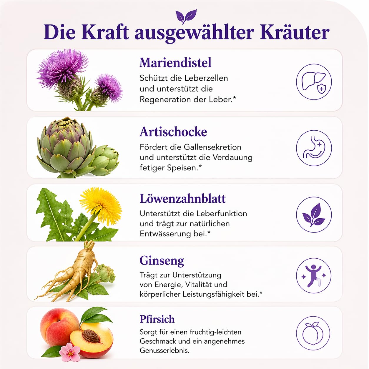 Detalle de Detox Tee zum Abnehmen – 28 Tage Kräutertee mit Leber-Komplex aus Mariendistel, Artischocke & Löwenzahn