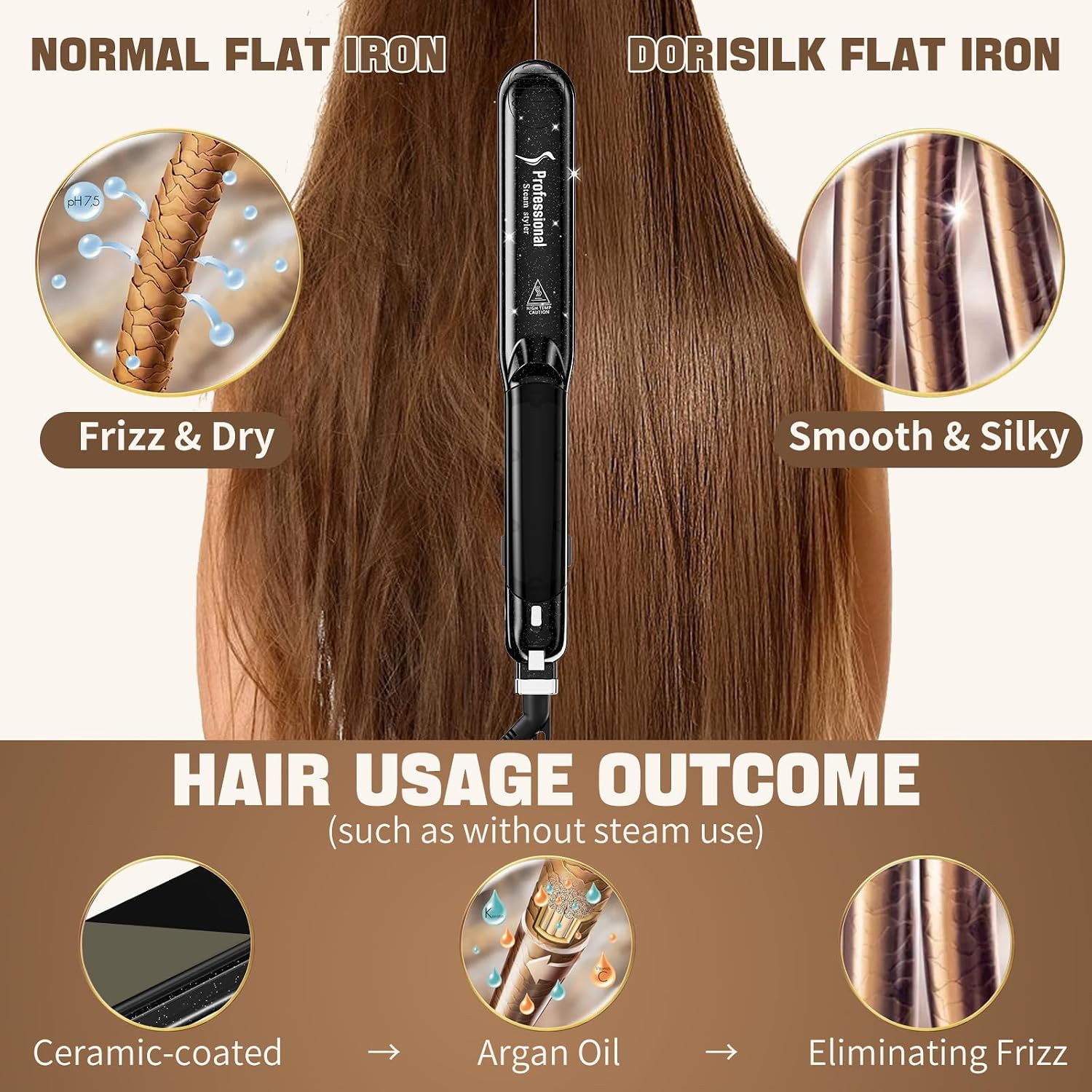 Detalle 2 de DORISILK Steam Hair Straightener and Curler, Ceramic Tourmaline 2-in-1