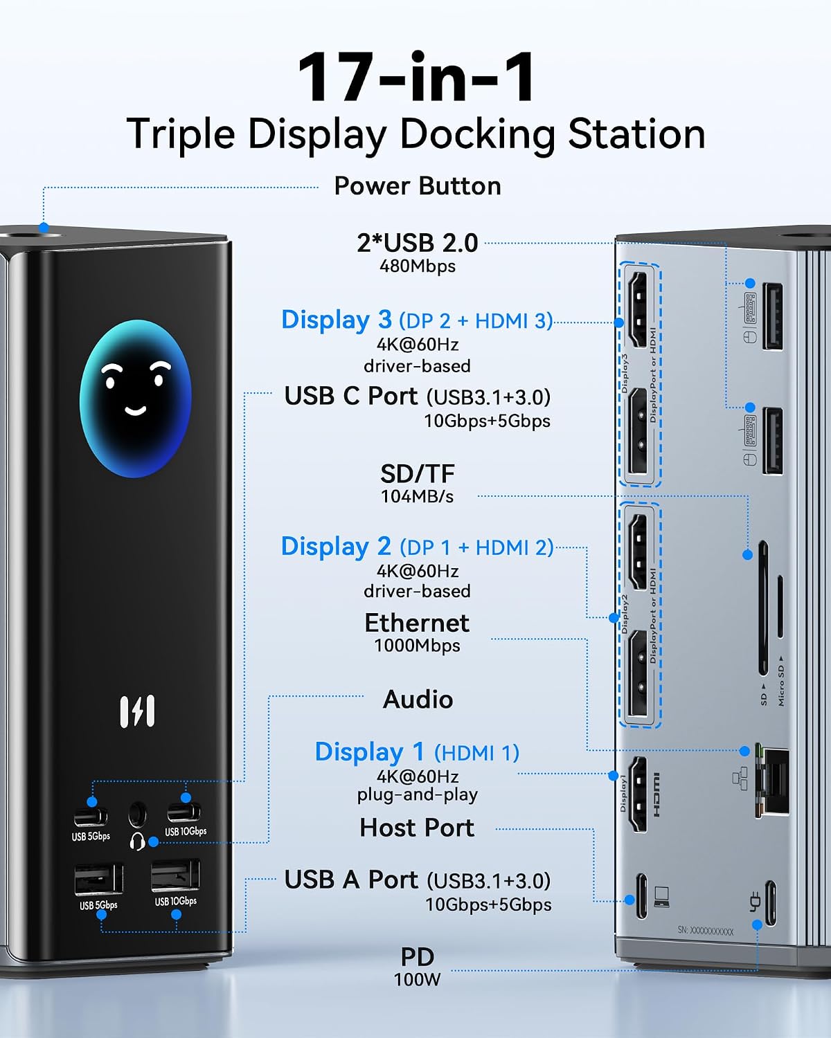 Detalle 2 de Selore&S-Global Laptop Docking Station, 17-in-1 Triple 4K Display, 10Gbps