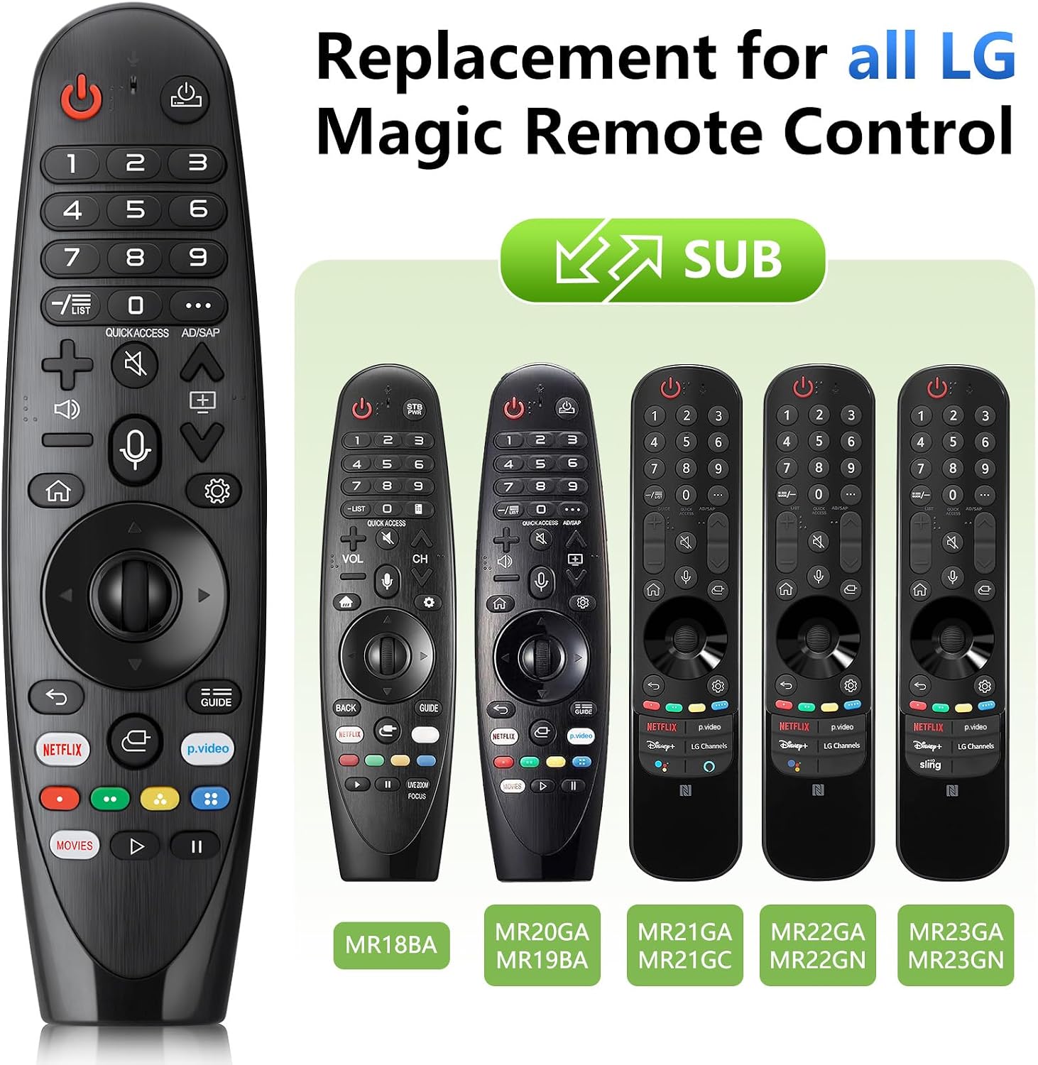 Detalle de Voice Magic Remote for LG TV: Replacement with Battery and Voice/Pointer Function