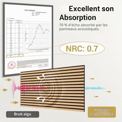 Detalle de TONOR Panneau Mural de Bois Teck 120x60 cm – Lot de 10