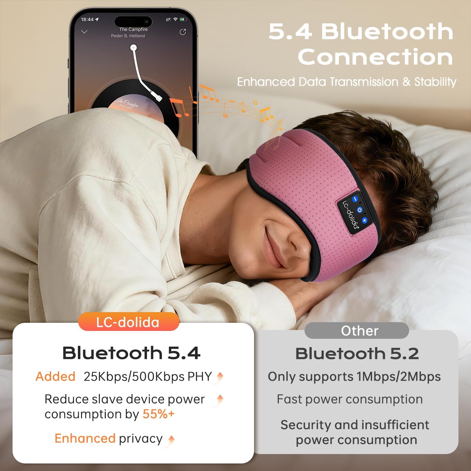 Thumbnail 6 de LC-dolida Bluetooth Sleep Mask 15h