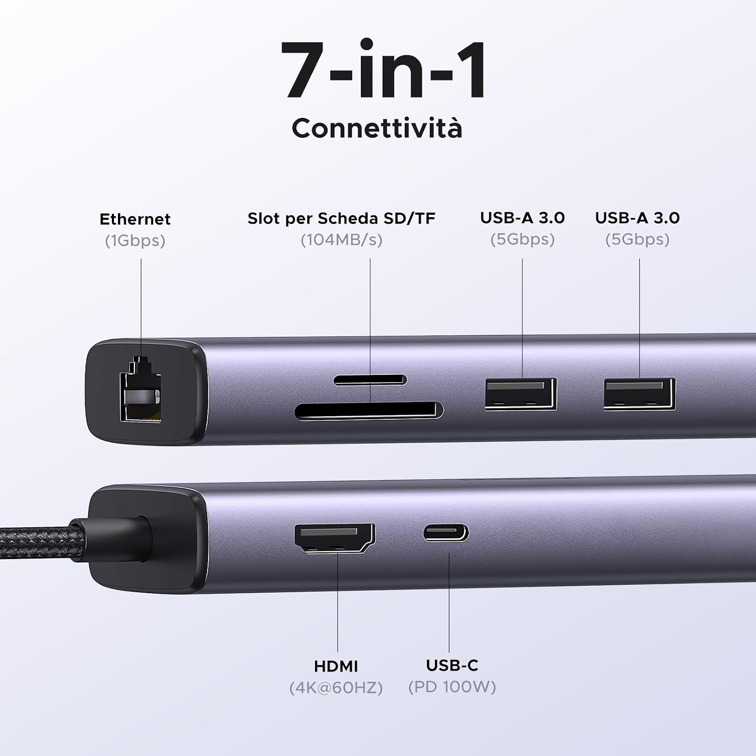 Detalle 2 de UGREEN Revodok 107 Hub USB C 4K