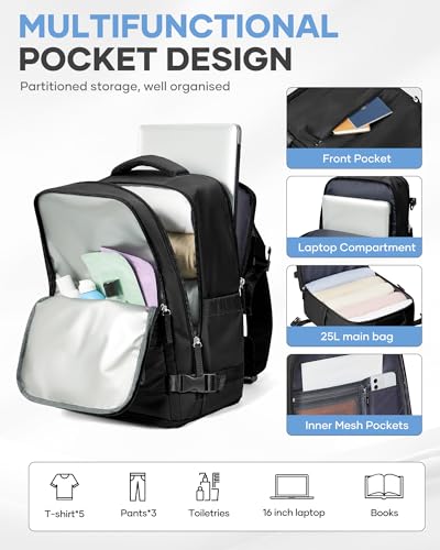 Detalle de BJLFS Mochila al vacío con bomba para cabina 40x30x20 cm – perfecta para Ryanair y Wizz Air