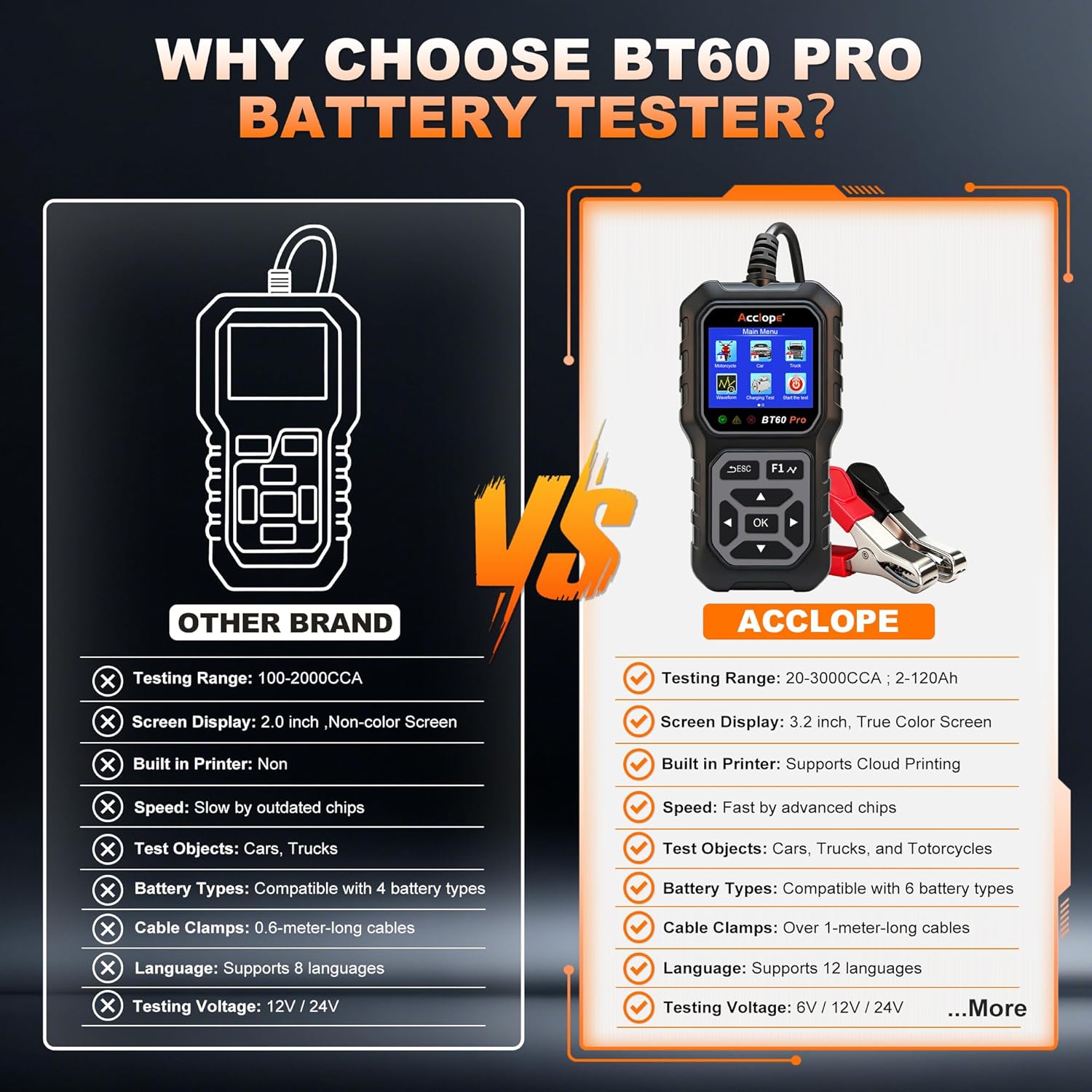 Detalle 2 de Acclope BT60 Pro Car Battery Tester