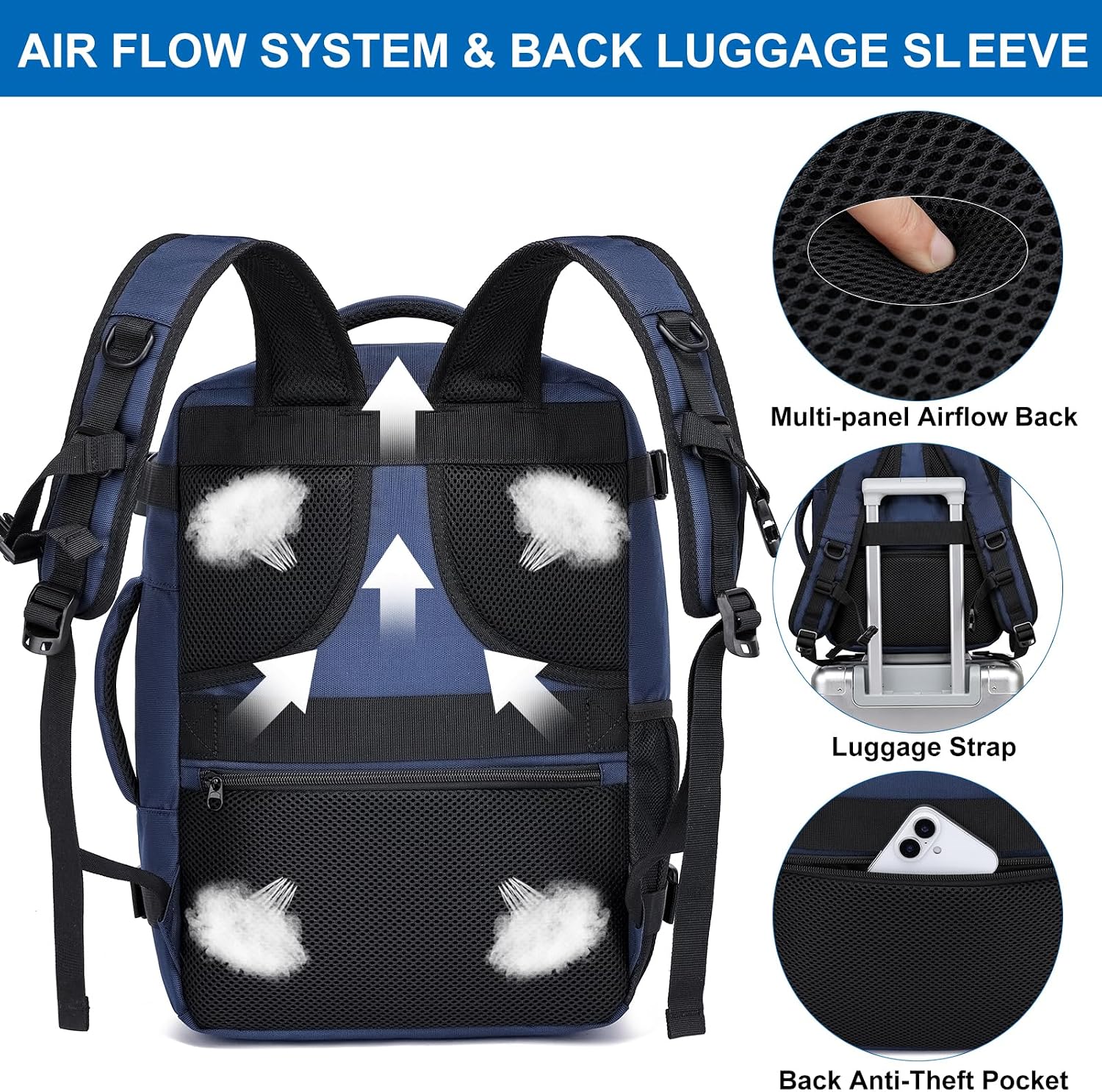Detalle de Ryanair Cabin Bag 40x30x20 Underseat Travel Backpack (Blue) – 20L with USB Port and 14-Inch Laptop Compartment
