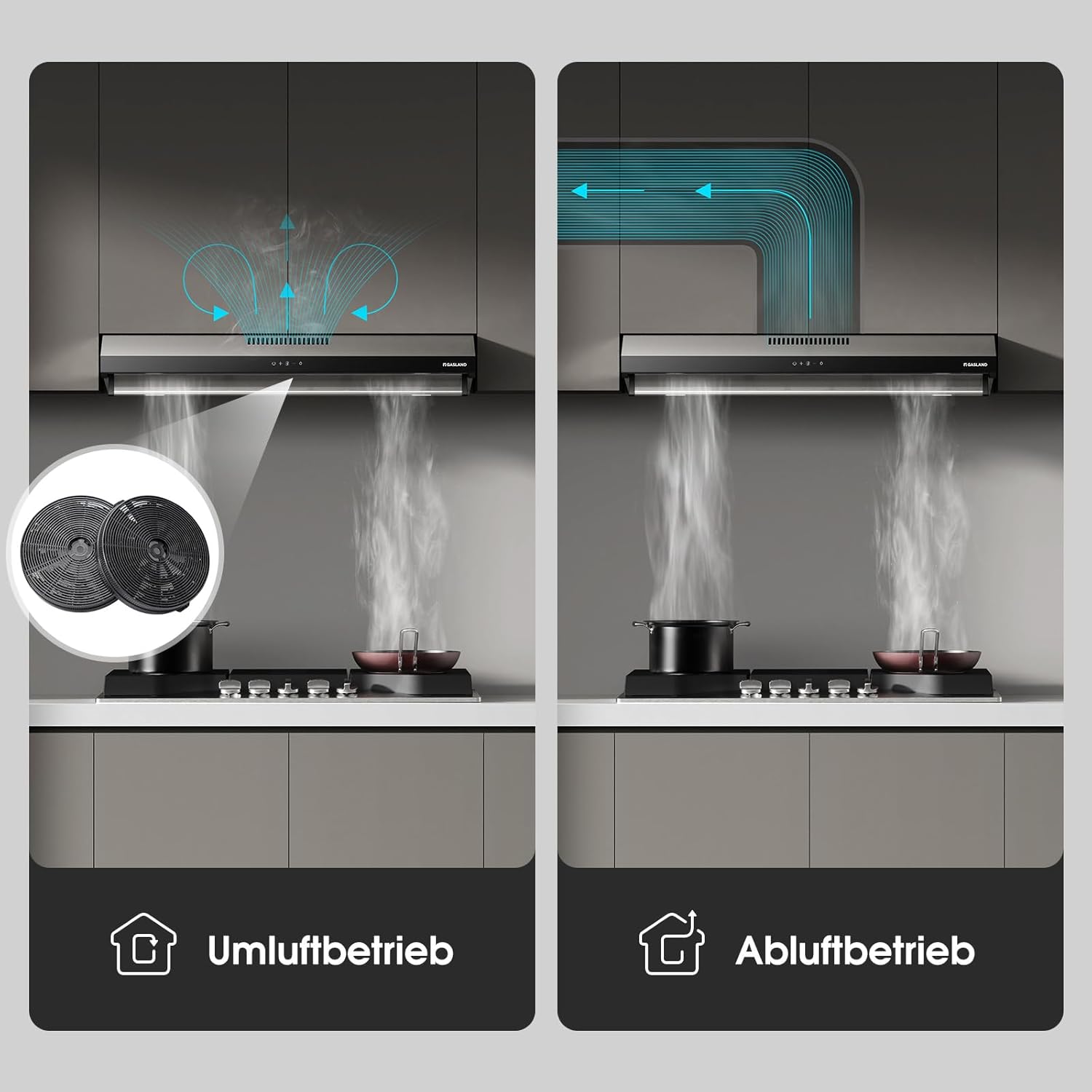 Thumbnail 2 de GASLAND UC90SS Doppelmotor Dunstabzug 90 cm