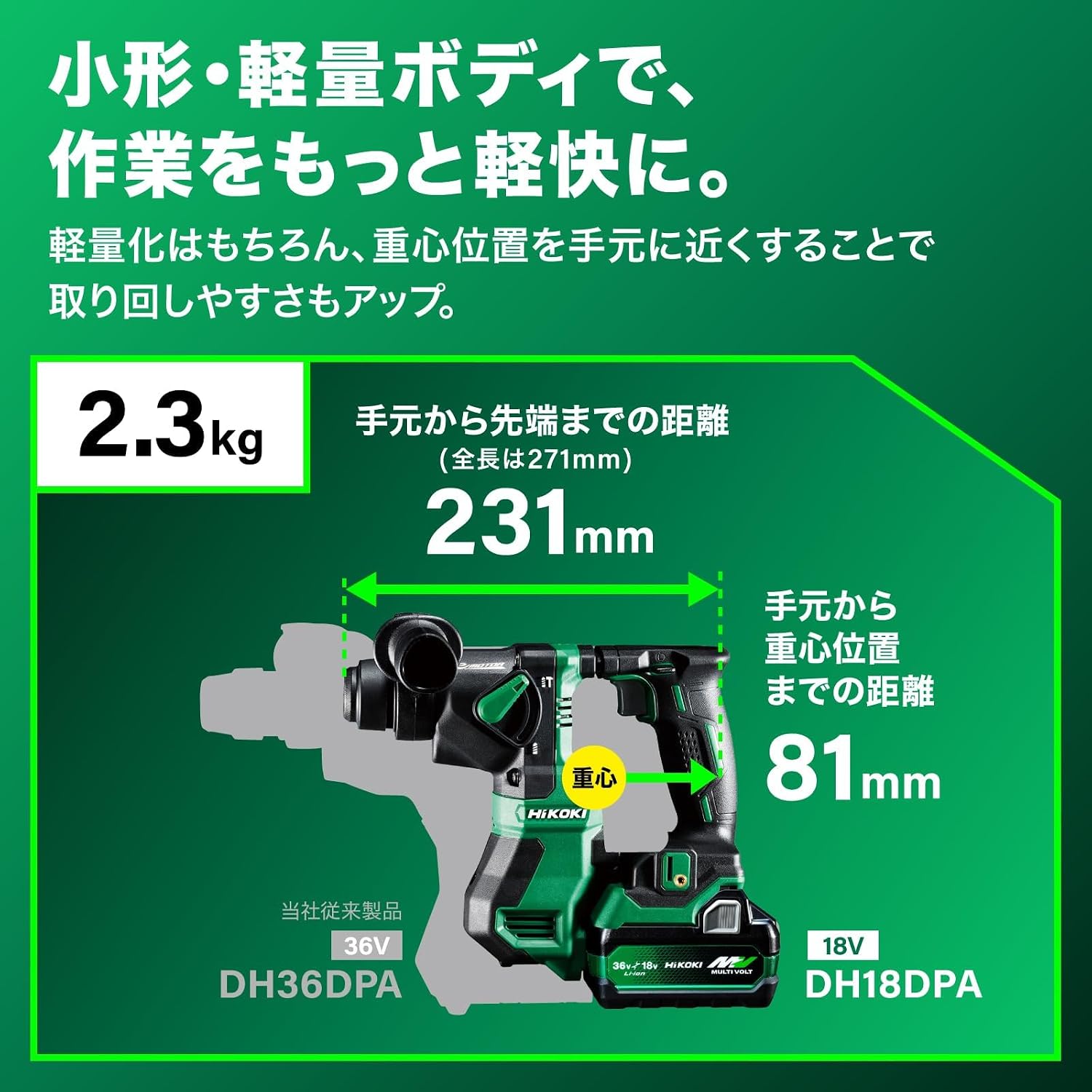 Thumbnail 3 de HiKOKI DH18DPA(NN) 18V充電式ロータリハンマドリル SDSプラス対応・2モード