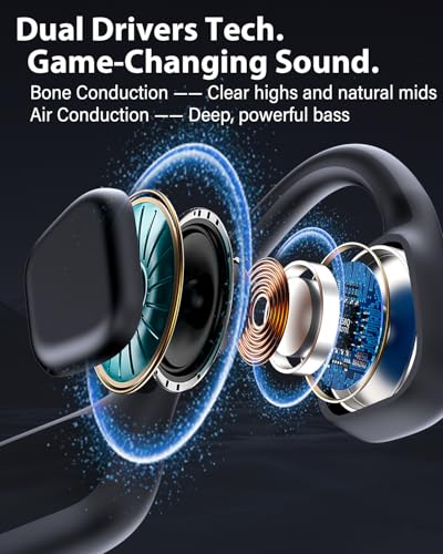 Detalle de ZOVIMAX Casque Conduction Osseuse Natation — Bluetooth 6.0 et MP3 8 Go, IPX8