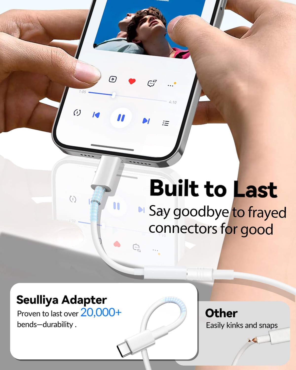 Detalle de Seulliya USB-C to 3.5mm Headphone Jack Adapter (2-Pack) with Hi-Res DAC