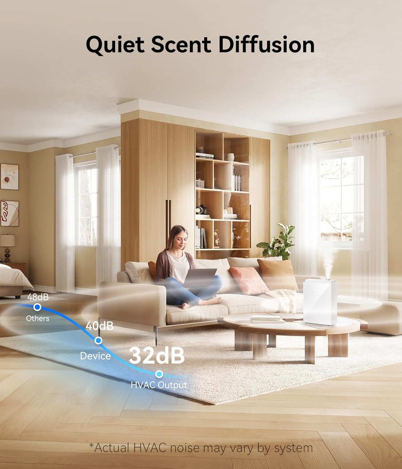 Thumbnail 4 de FYNTRA Essential Oil Diffuser - HVAC System for Whole-Home Aromatherapy