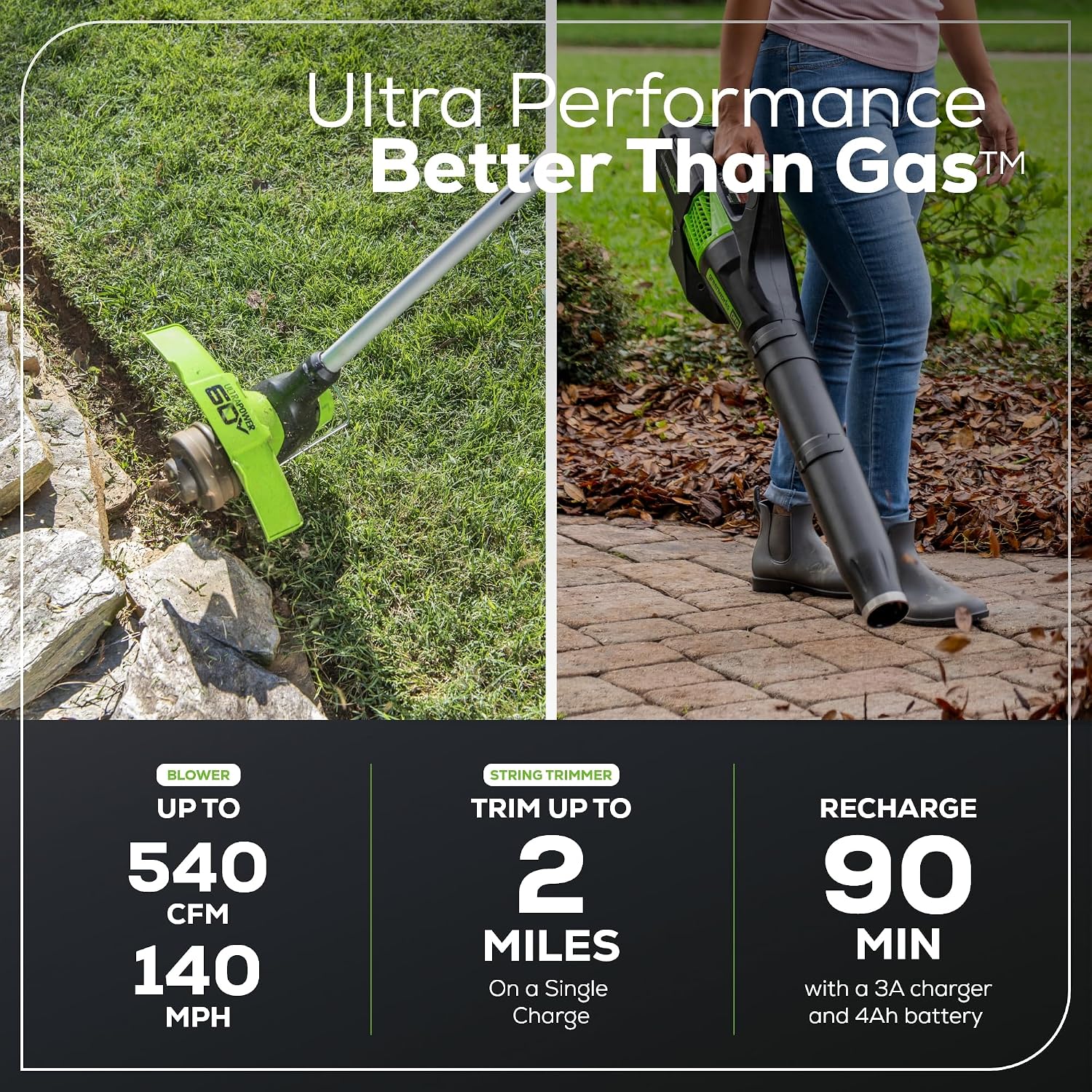 Detalle 2 de Greenworks String Trimmer and Blower Combo, 4.0 Ah Battery