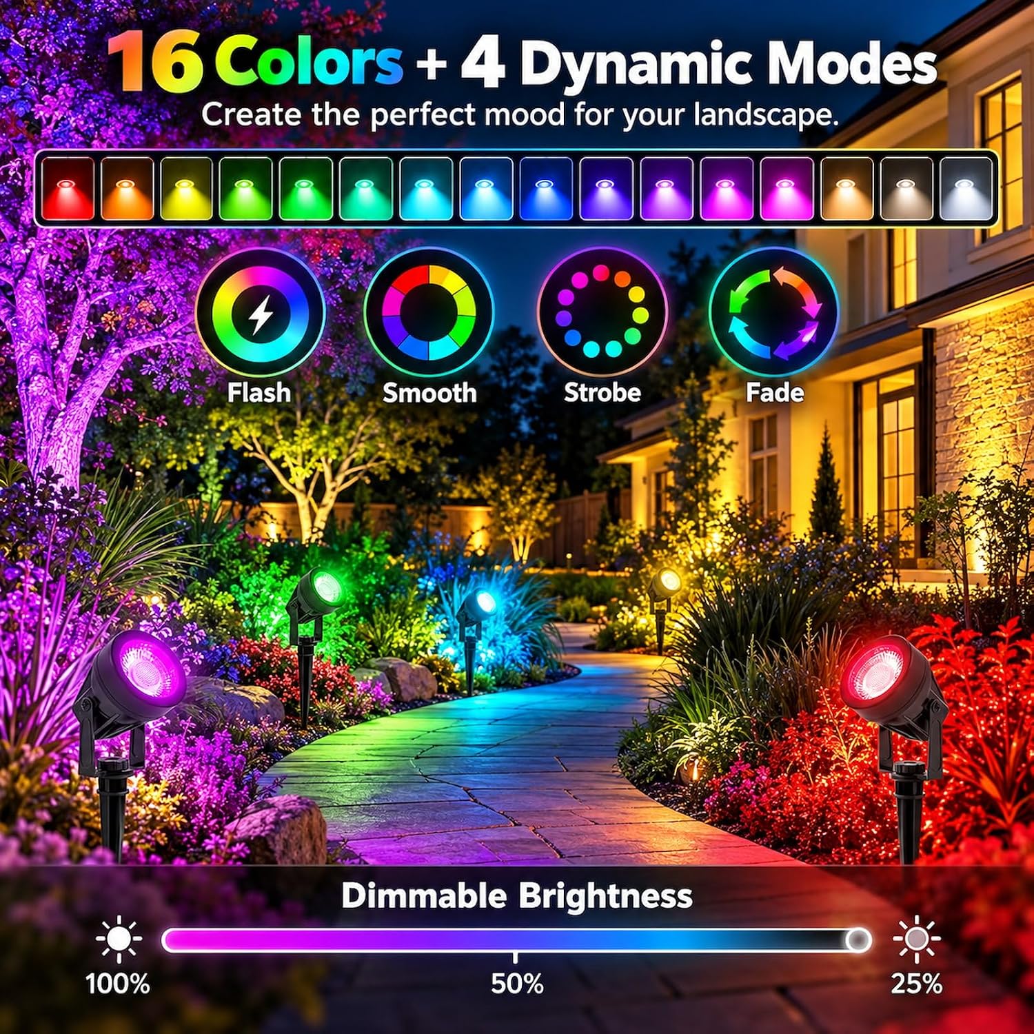 Detalle de T-SUNUS TS-F2020-1H-(RGB|30)-US-2P RGB Landscape Spotlights, 2-Pack