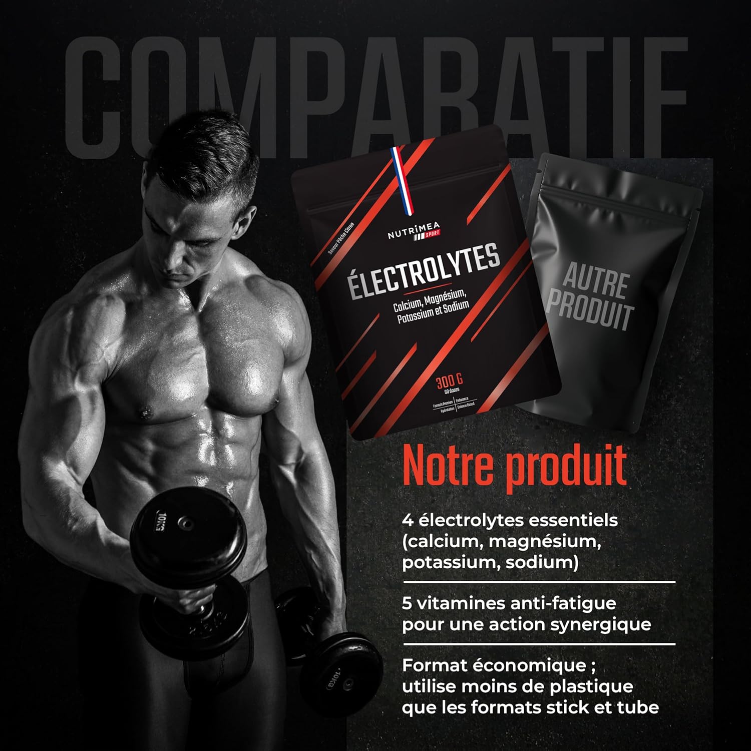 Thumbnail 2 de Nutrimea ELECTROLYTE – Boisson d’hydratation Calcium, Magnésium, Sodium, Potassium aux vitamines B et C (goût pêche citron)