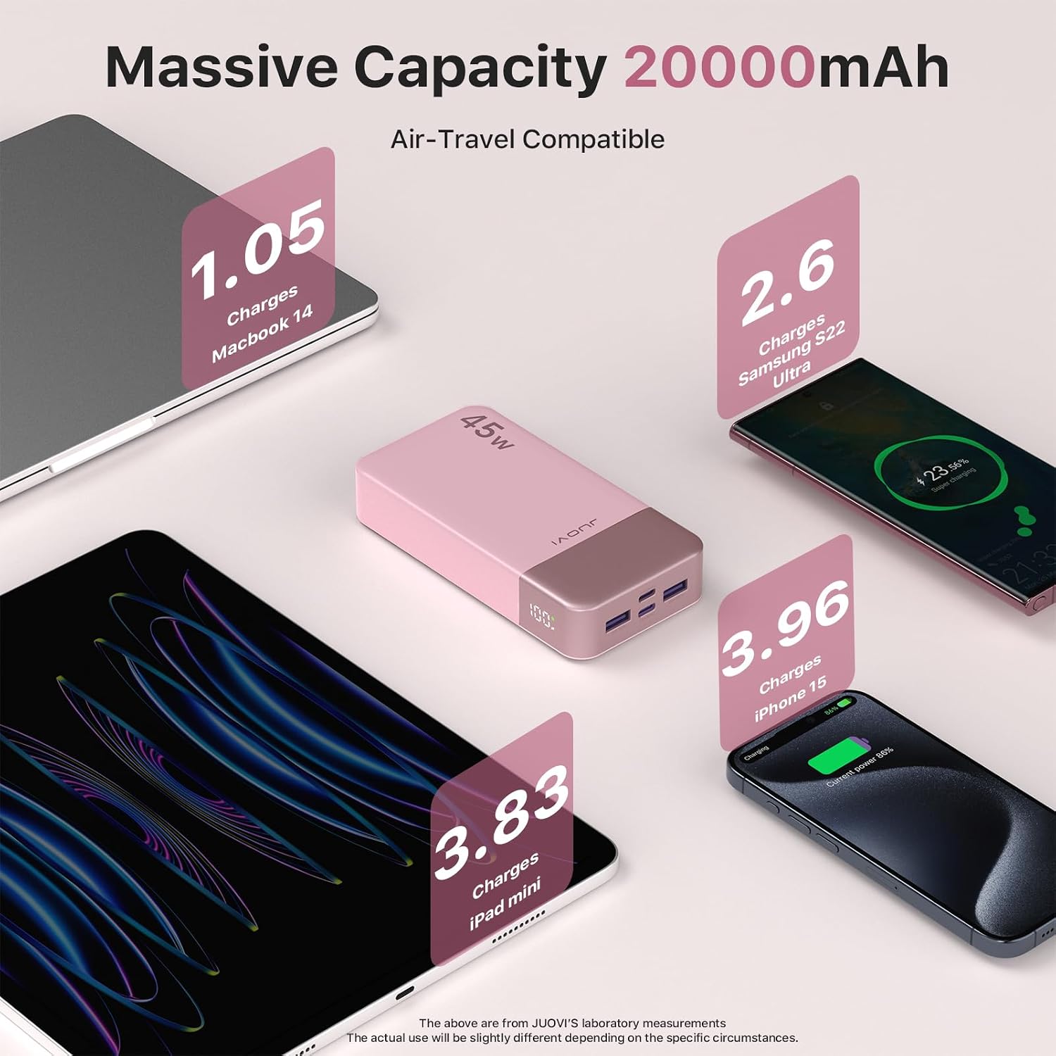 Thumbnail 5 de JUOVI Power Bank 20000mAh 45W per iPhone 15