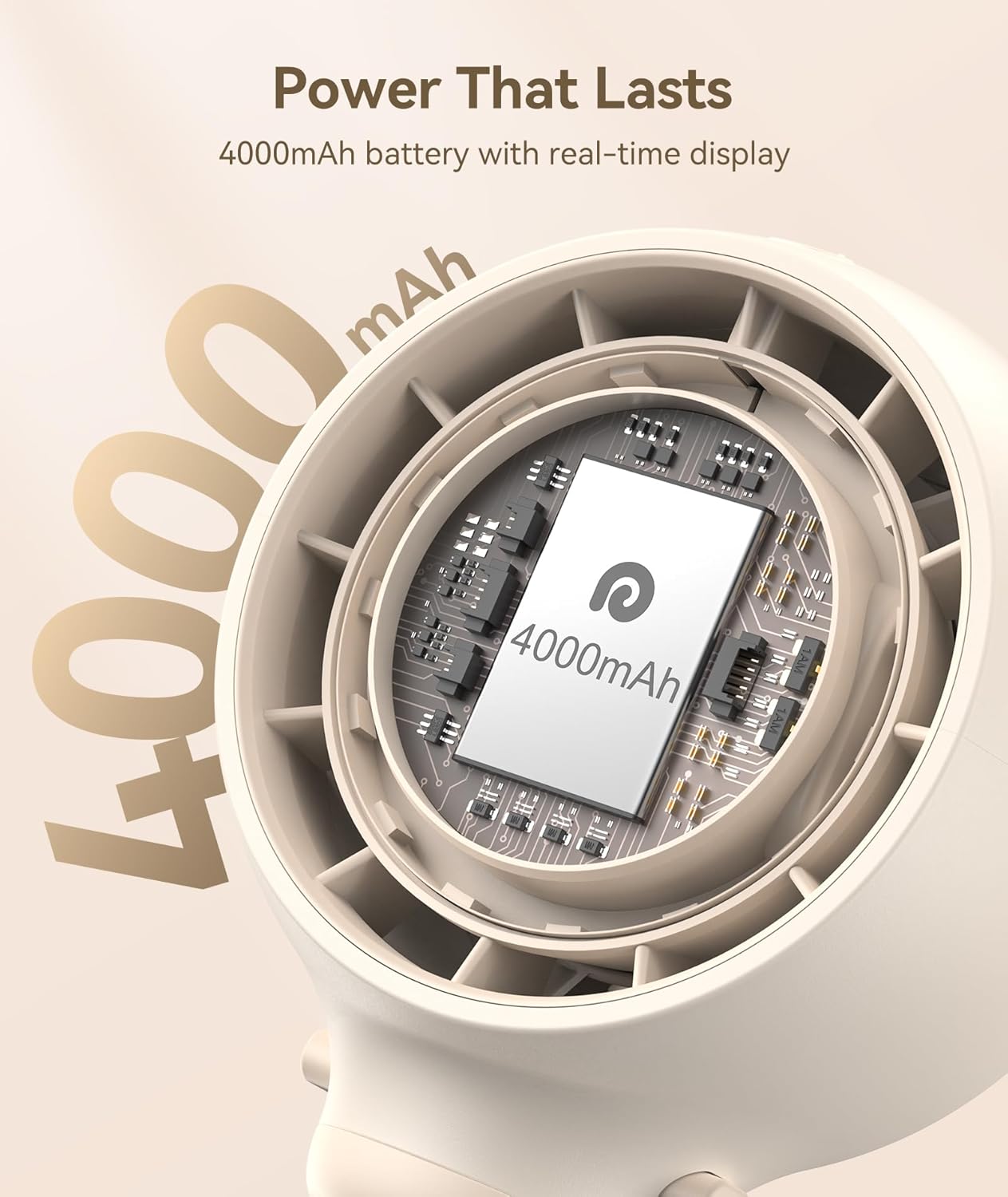 Thumbnail 4 de Dreamegg Tragbarer Ventilator für Kinderwagen mit LED-Display, Clip & 360°-Aufsatz – 4 Geschwindigkeiten, 4000 mAh USB