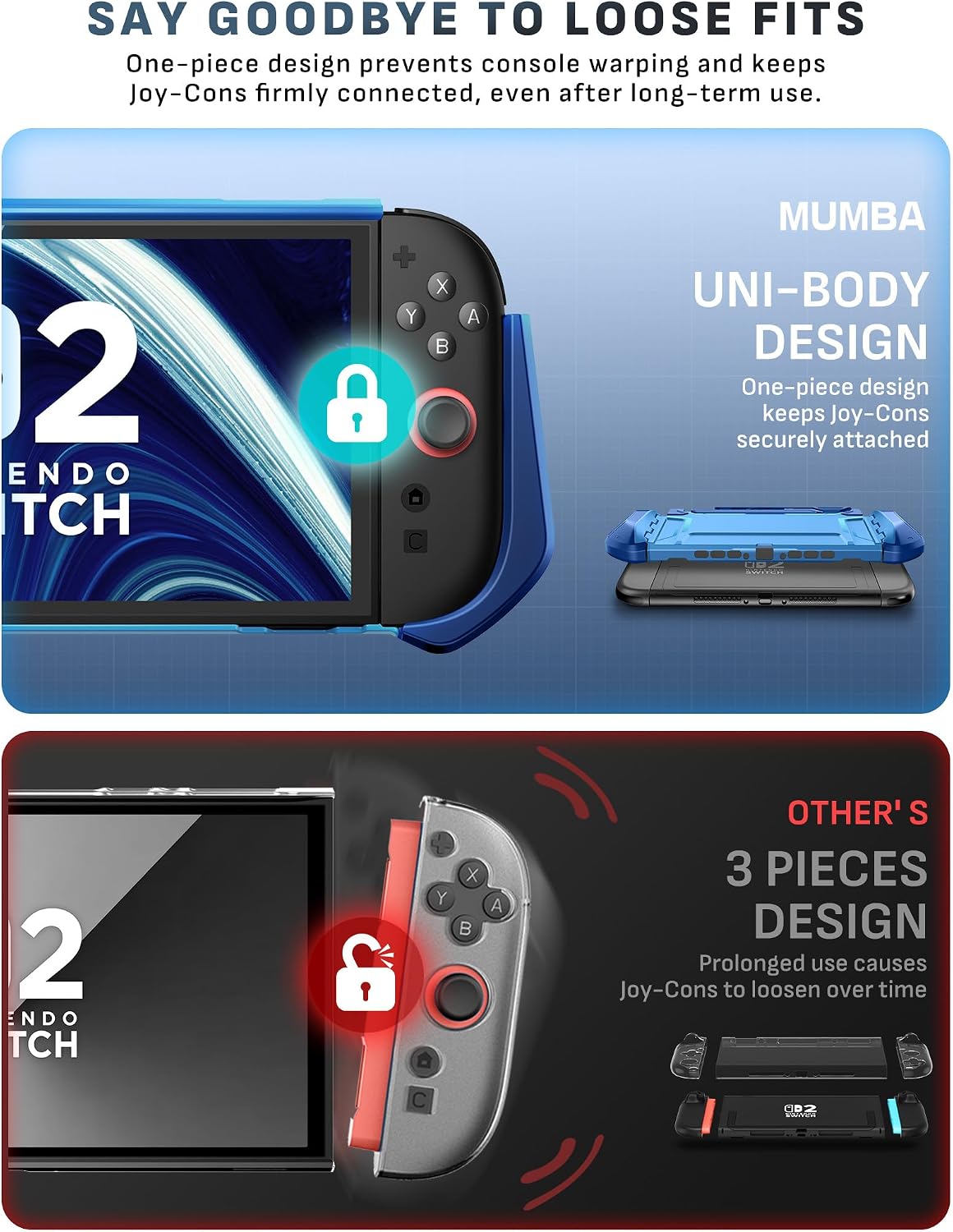 Detalle 2 de mumba Dockable Hülle für Nintendo 2 2025, TPU-Grif Schutz Case 8 Zoll ⌘