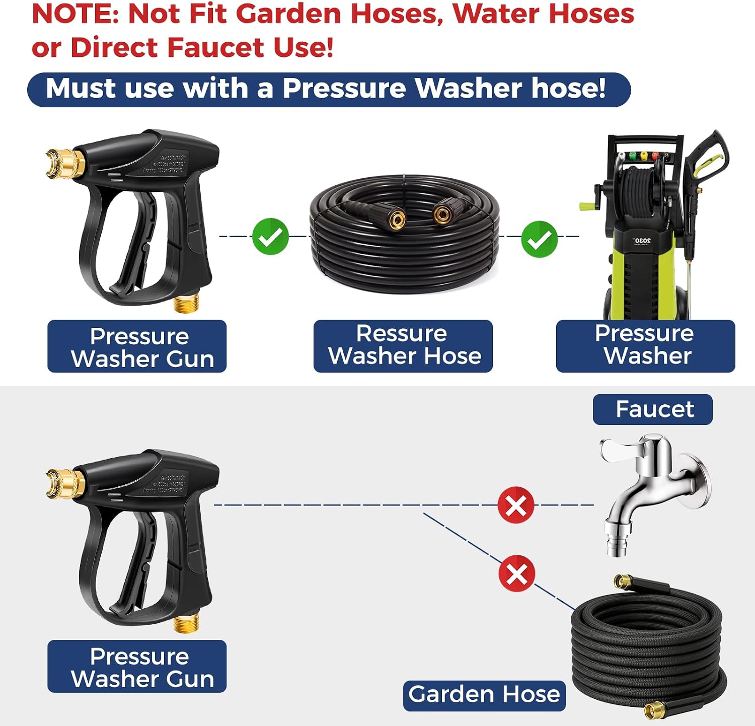 Detalle de CAKKAGAMA CA-FG-WF Pressure Washer Foam Cannon Gun Kit, 1-Liter Bottle