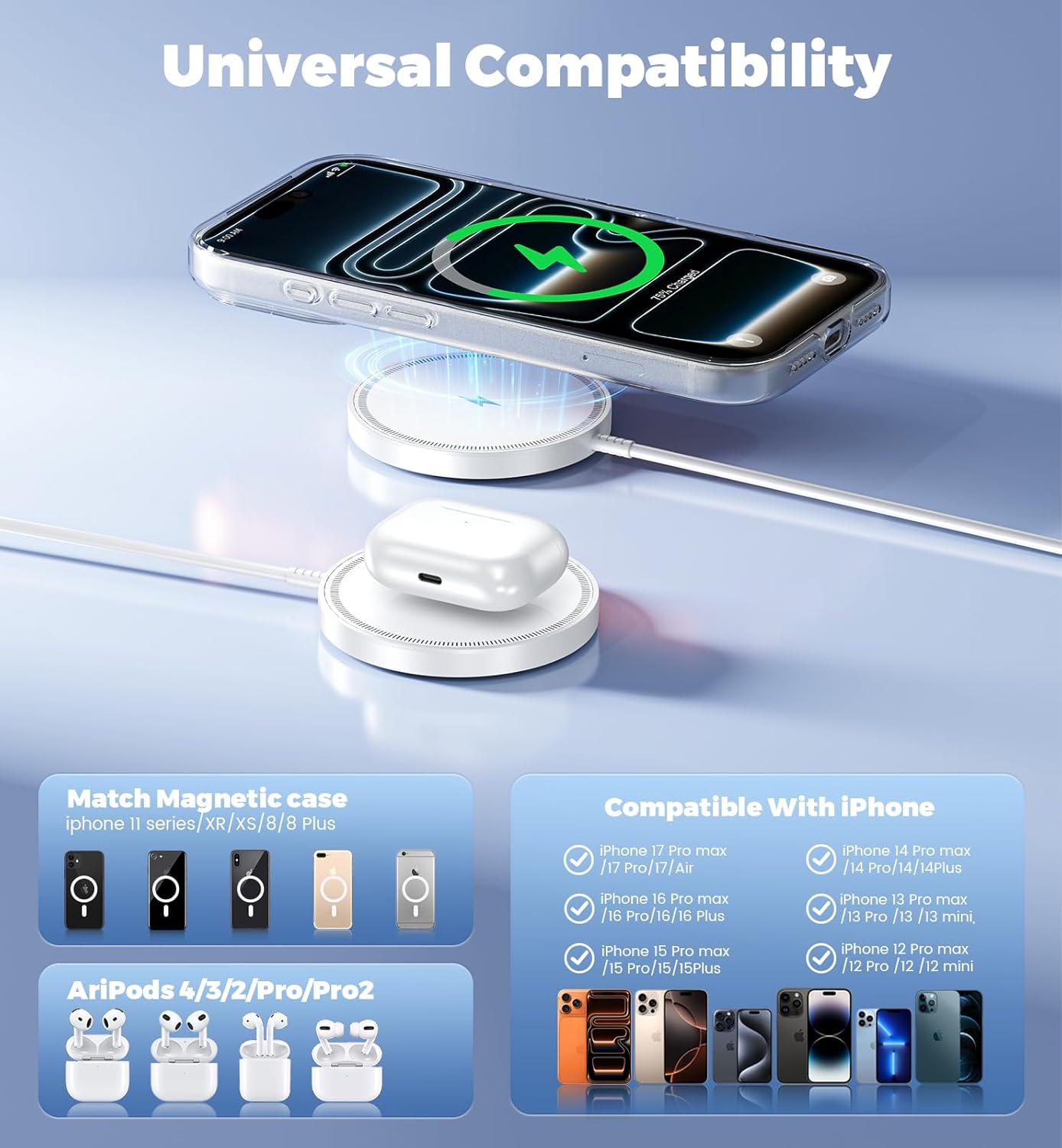 Detalle de Magnetic Wireless Charger for MagSafe – Fast Charging Wireless Pad for iPhone 17/16/15/14/13/12 & AirPods