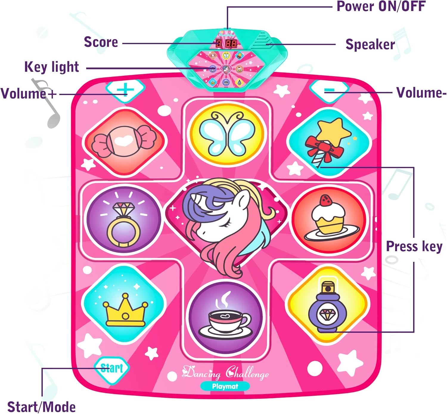 Thumbnail 4 de Kusntin Unicorn Dance Mat 5 Modes