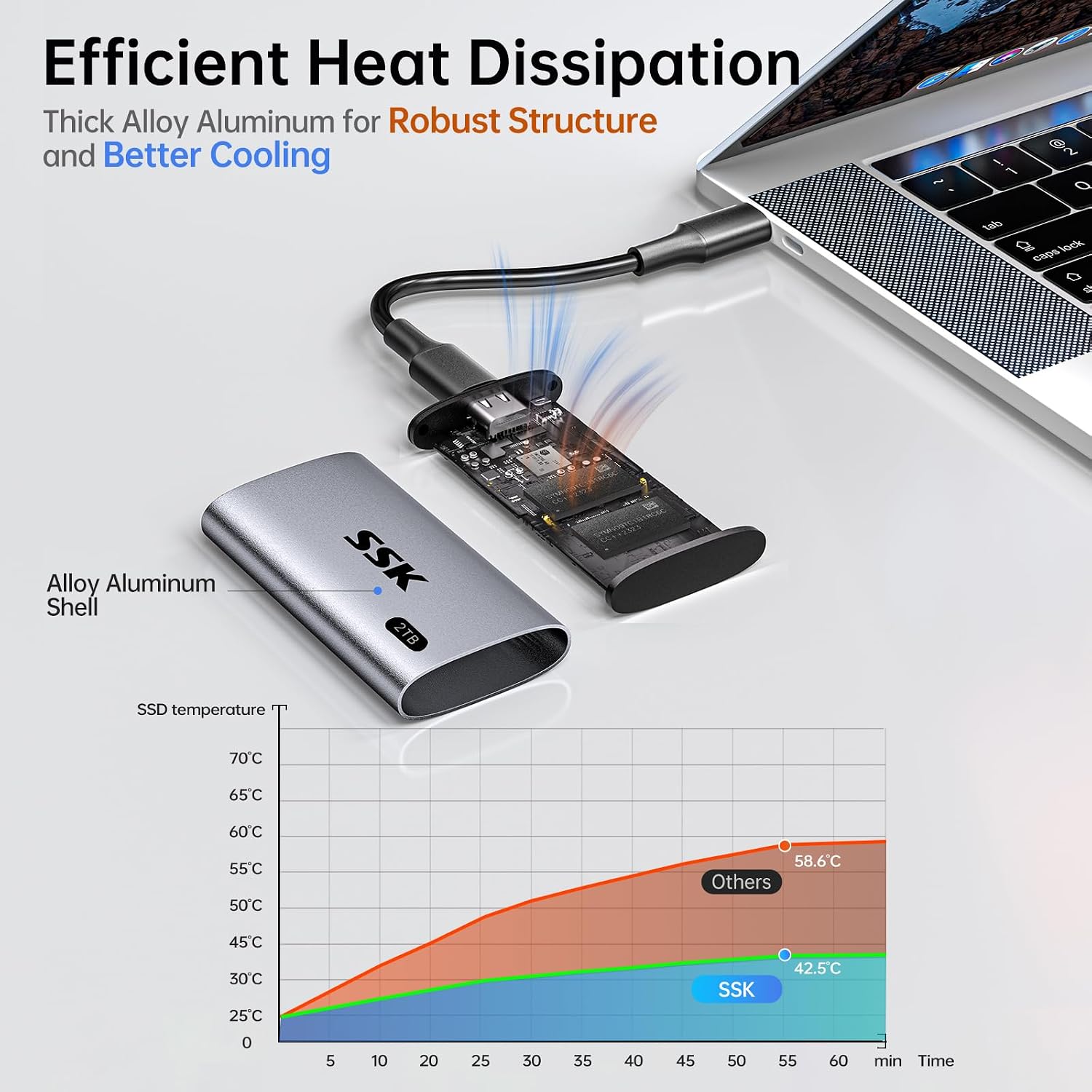 Thumbnail 4 de SSK 2TB Portable SSD External Drive — USB 3.2 Gen2, up to 550MB/s