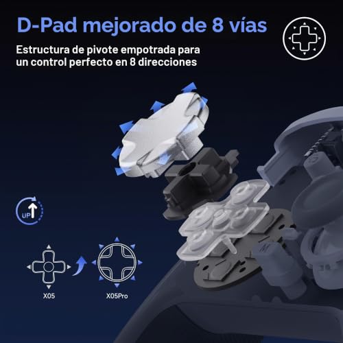 Thumbnail 4 de EasySMX X05Pro mando inalámbrico con base, joysticks Hall y respuesta de 1000 Hz