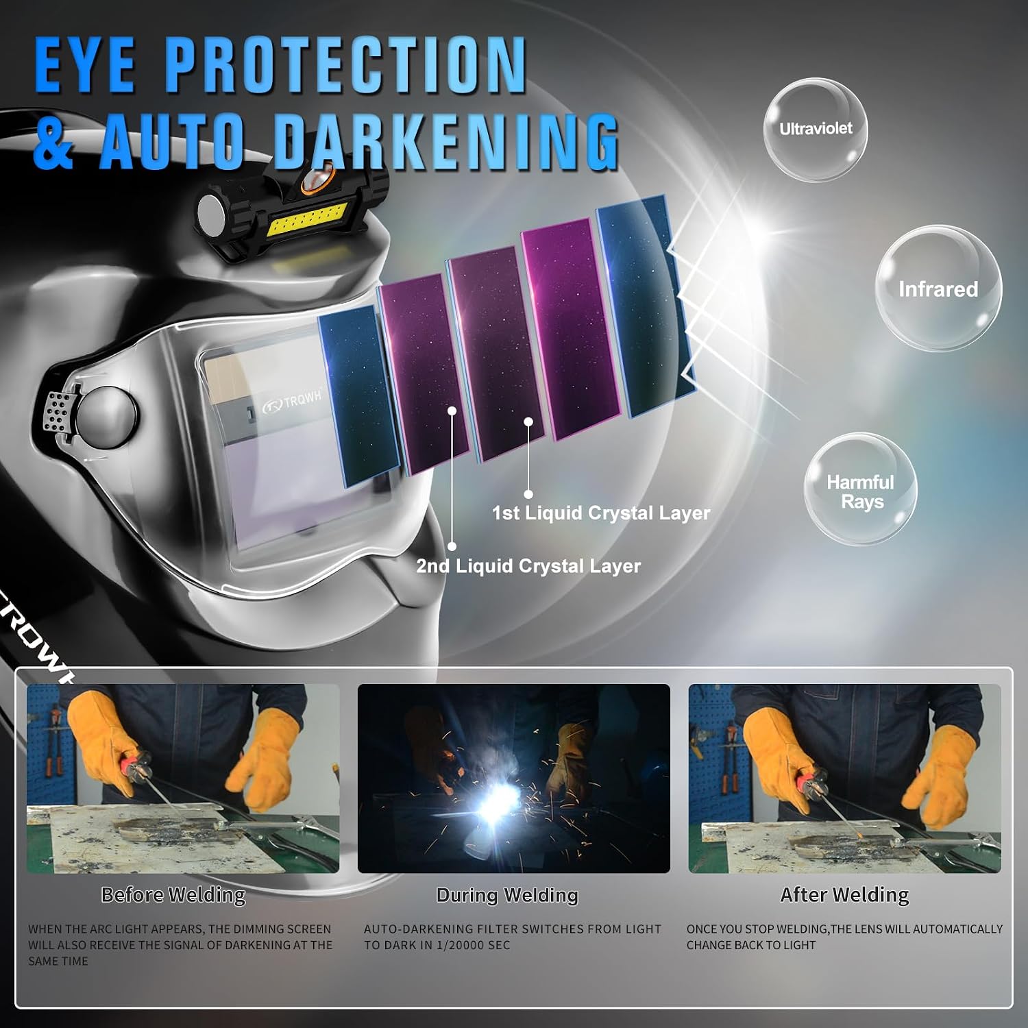 Detalle de TRQWH Welding Helmet with Light True Color Auto Darkening: Practical PPE for TIG, MIG, ARC