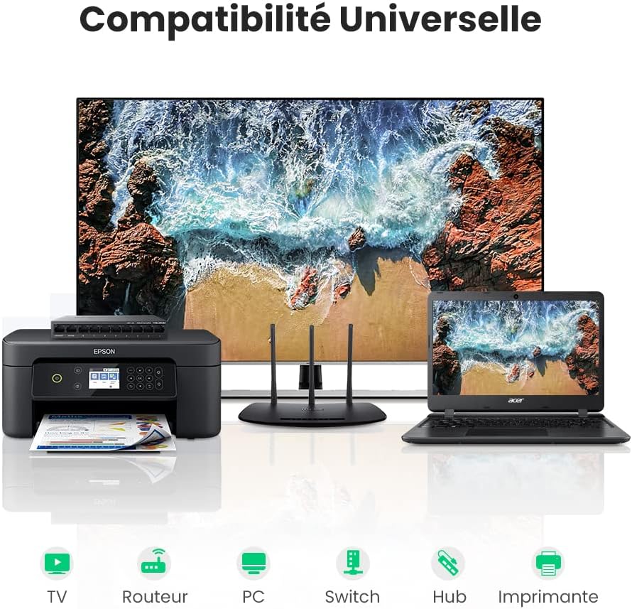 Detalle 2 de UGREEN Lot de 5 Coupleur RJ45 Blindé