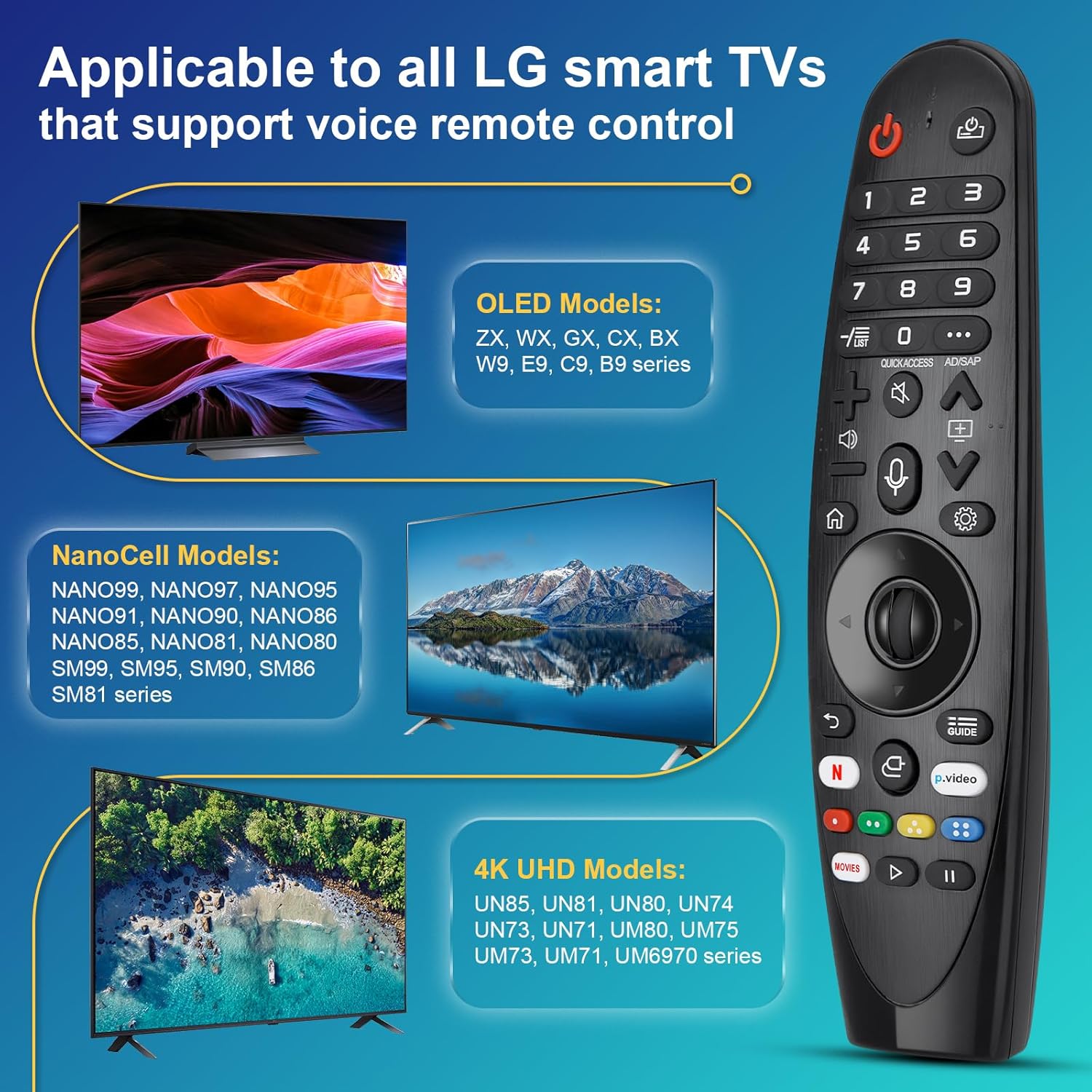 Detalle 1 de Voice Magic AN‑MR24gn Magic Remote