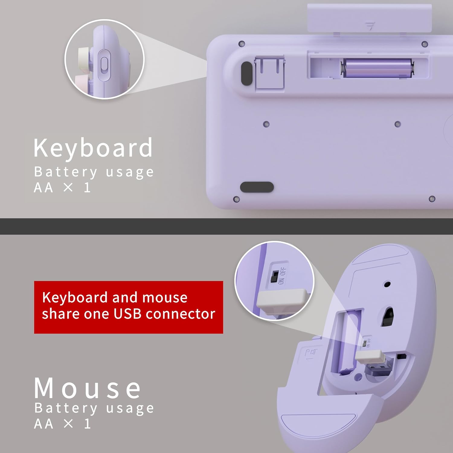 Thumbnail 4 de UBOTIE Colorful Wireless Keyboard Mouse Combo 🎧