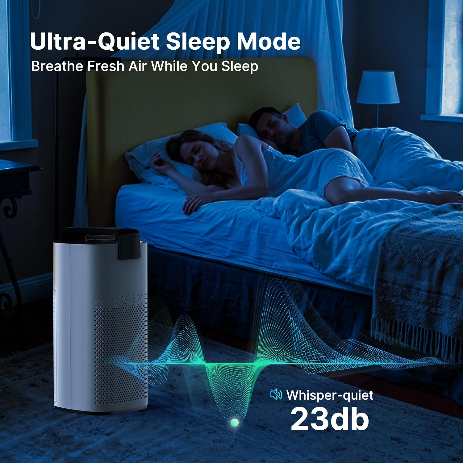 Detalle 1 de MERONTE Air Purifier for Large Rooms, 4-Layer HEPA, Wi-Fi & PM2.5 Monitor