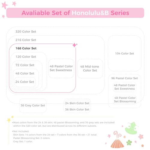 Thumbnail 4 de Ohuhu 168 Colour Brush Markers set for artists 🎨