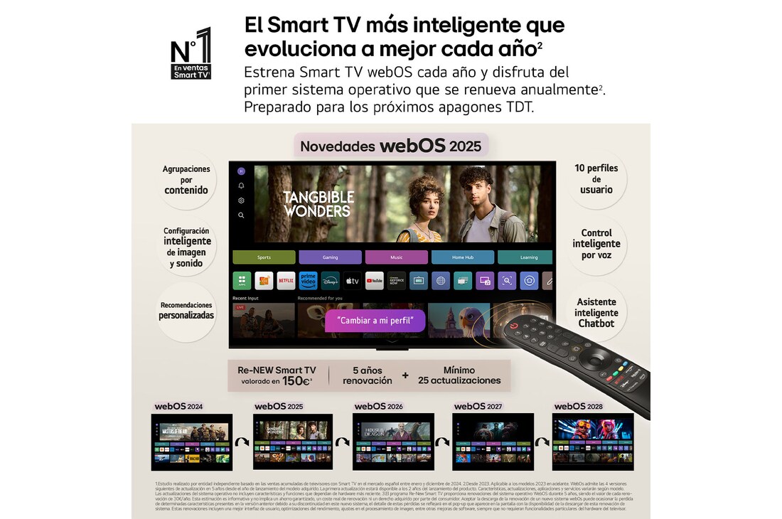 Thumbnail 2 de LG QNED8E 75" 4K 2025 Smart TV