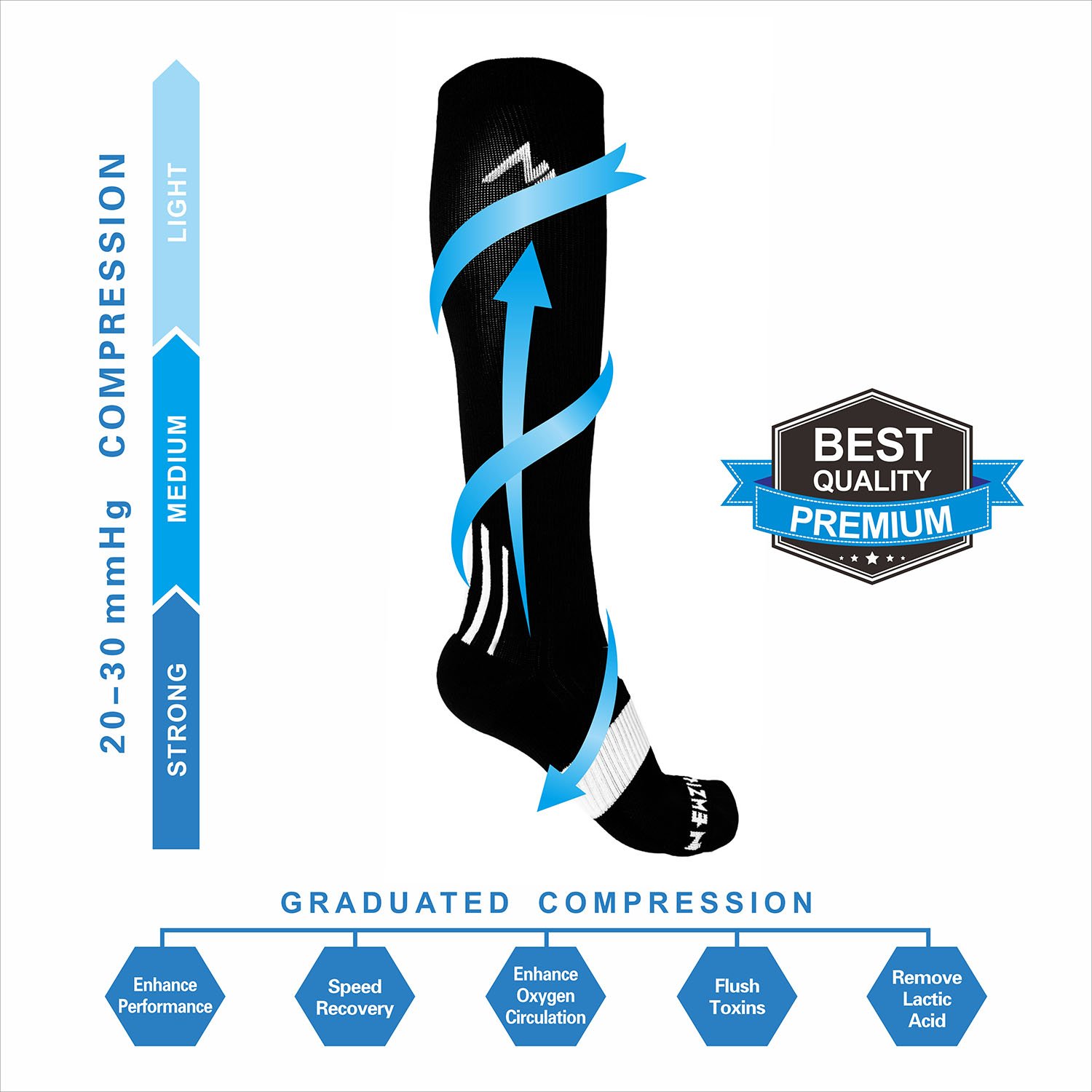 Thumbnail 5 de NEWZILL 20–30 mmHg Knee-High Compression Socks for Work, Travel and Fitness