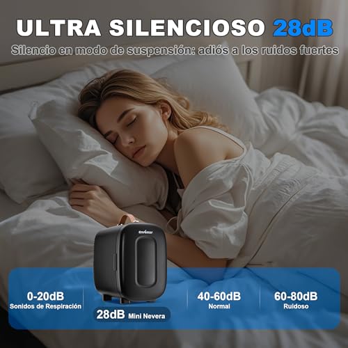 Detalle de Enventor 4L Nevera Pequeña: refrigerador y calentador portátil 12V/220V, negro