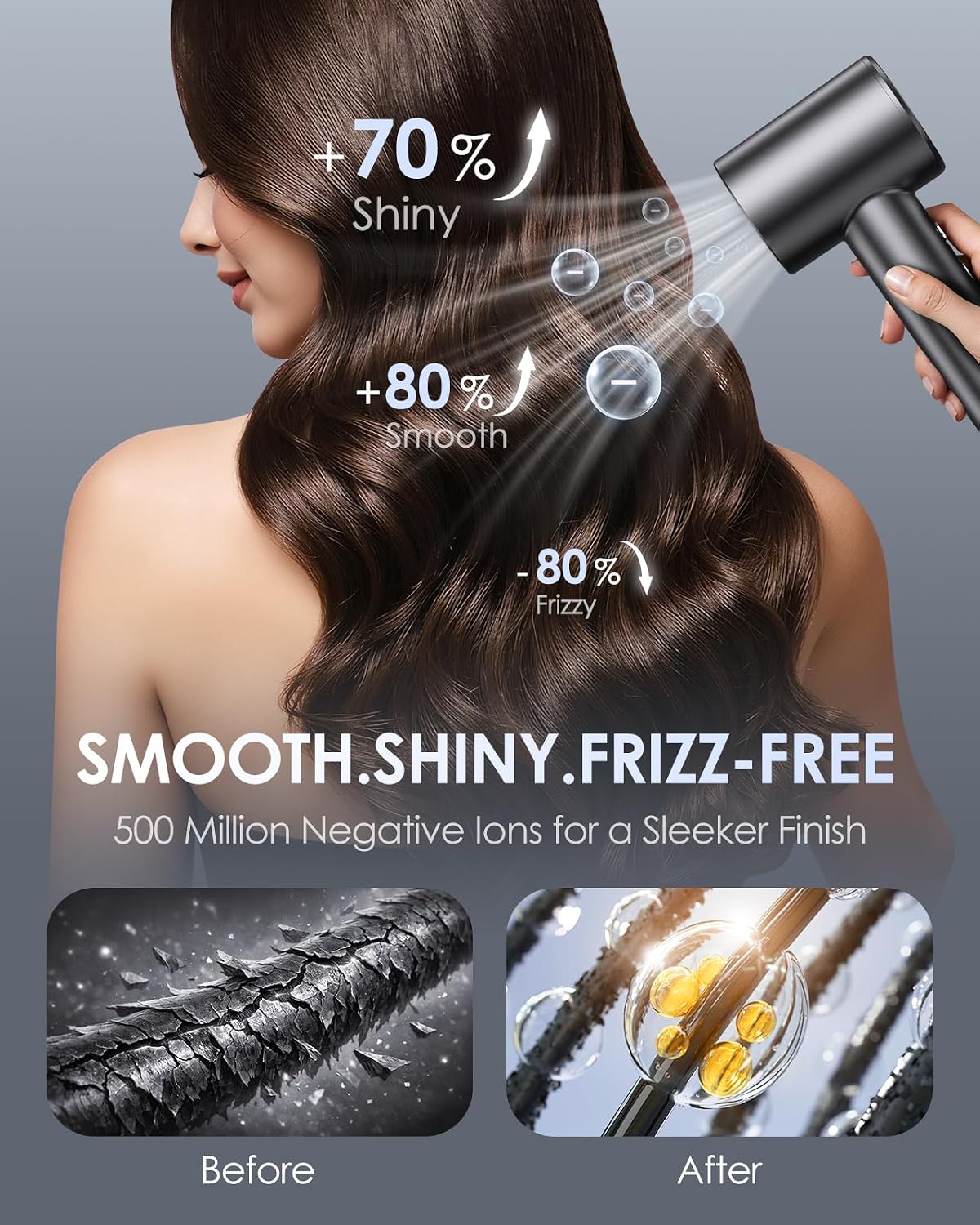 Thumbnail 3 de Zecoub Travel Hair Dryer Dual Voltage with 500 Million Ionic Power