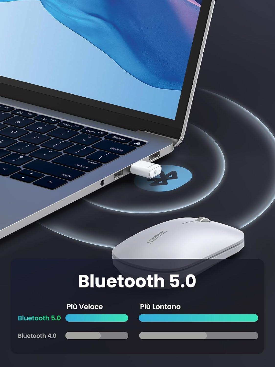 Detalle 2 de UGREEN Dongle Bluetooth 5.0 USB 27 mm