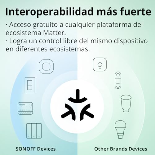Thumbnail 4 de SONOFF Matter Interruptor WiFi Inteligente, requiere neutro 🏠