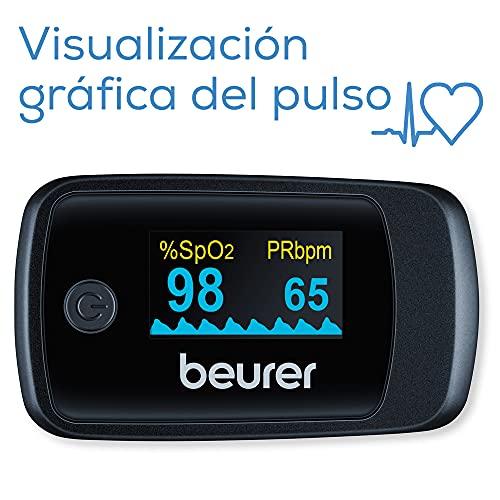 Thumbnail 3 de Beurer PO 45 Pulsioxímetro 🩸 Monitor SpO2 y pulso