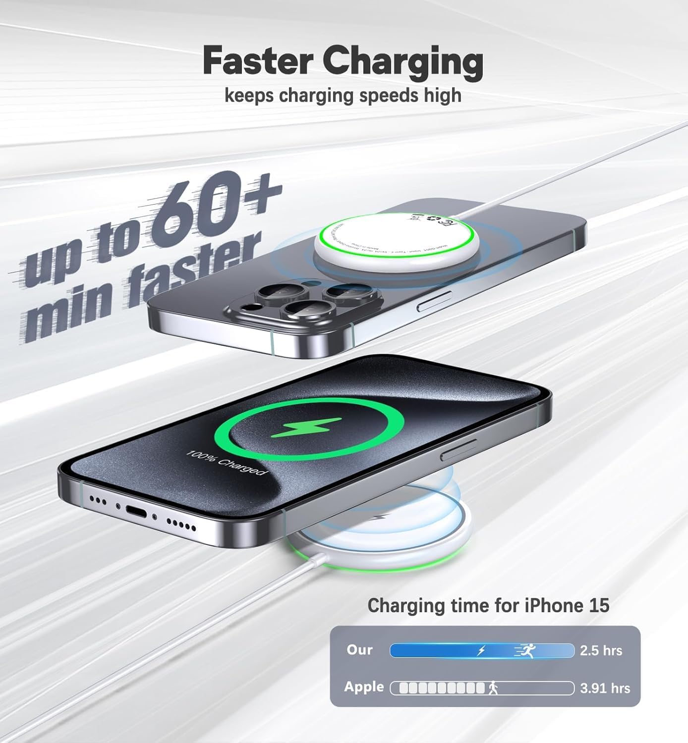 Thumbnail 3 de 2 Pack Magnetic Wireless Charger Stand 15W – Mag-Safe for iPhone and AirPods