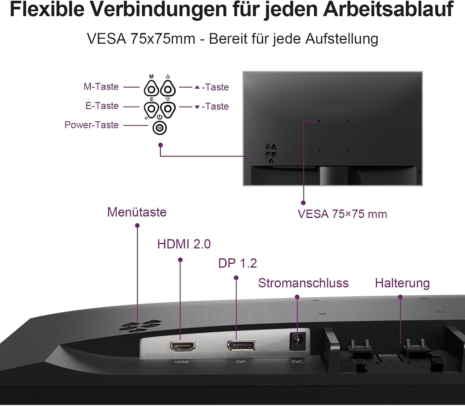 Thumbnail 5 de GEESUU 24 Zoll Monitor – 144 Hz, FHD, Eye-Care, HDMI 2.0 & DP 1.2