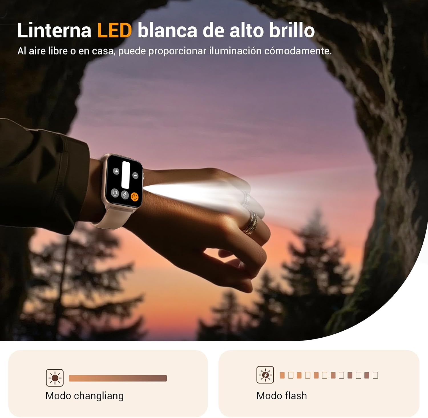 Detalle 2 de IOWODO Reloj Inteligente 1.91